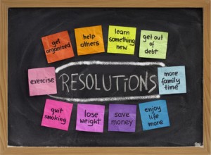 resolutions